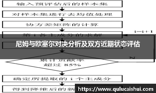 BB贝博艾佛森