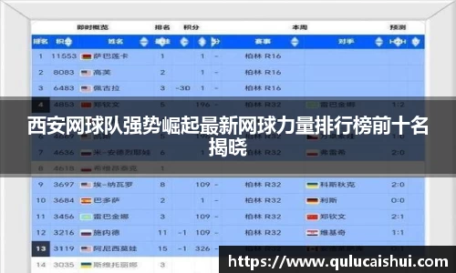 西安网球队强势崛起最新网球力量排行榜前十名揭晓
